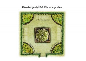 Skizze Kindergrabfeld "Birnengarten"